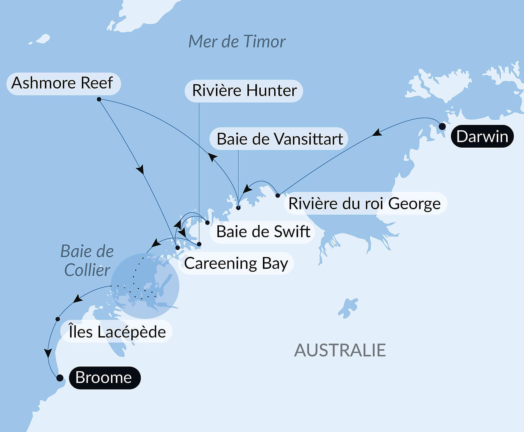 Le Kimberley emblématique