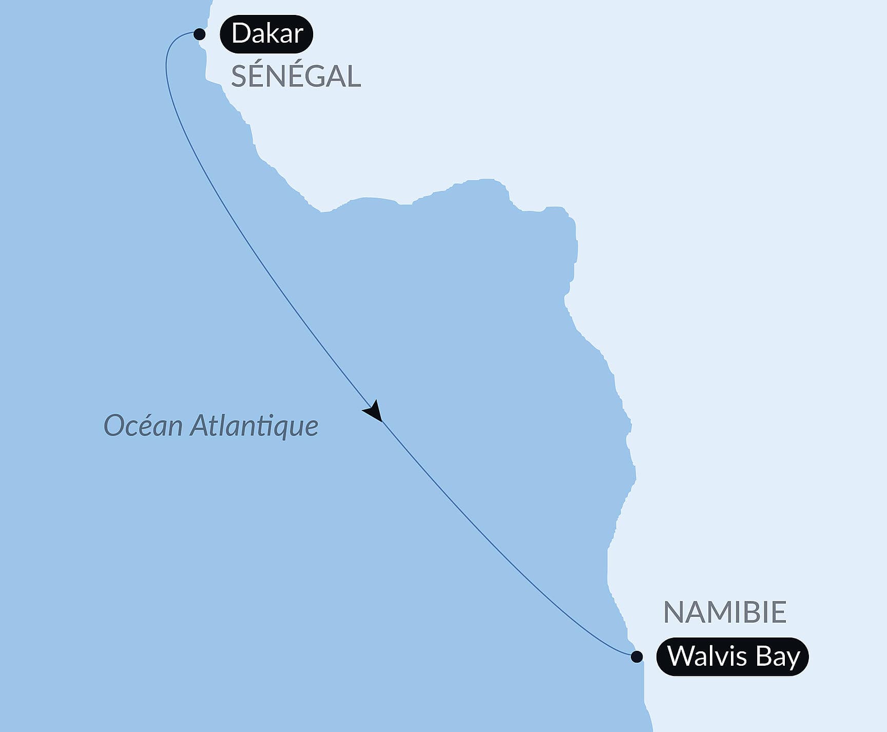 Voyage en Mer : Dakar - Walvis Bay