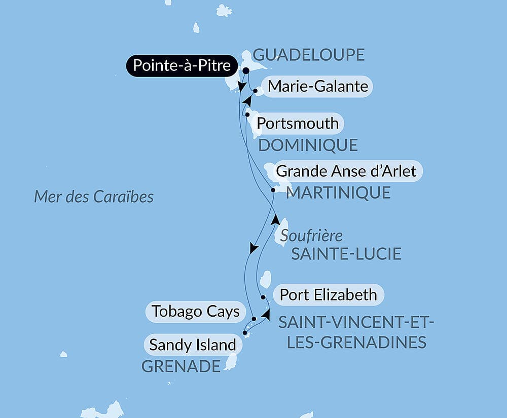 Les îles du Vent à fleur d'eau