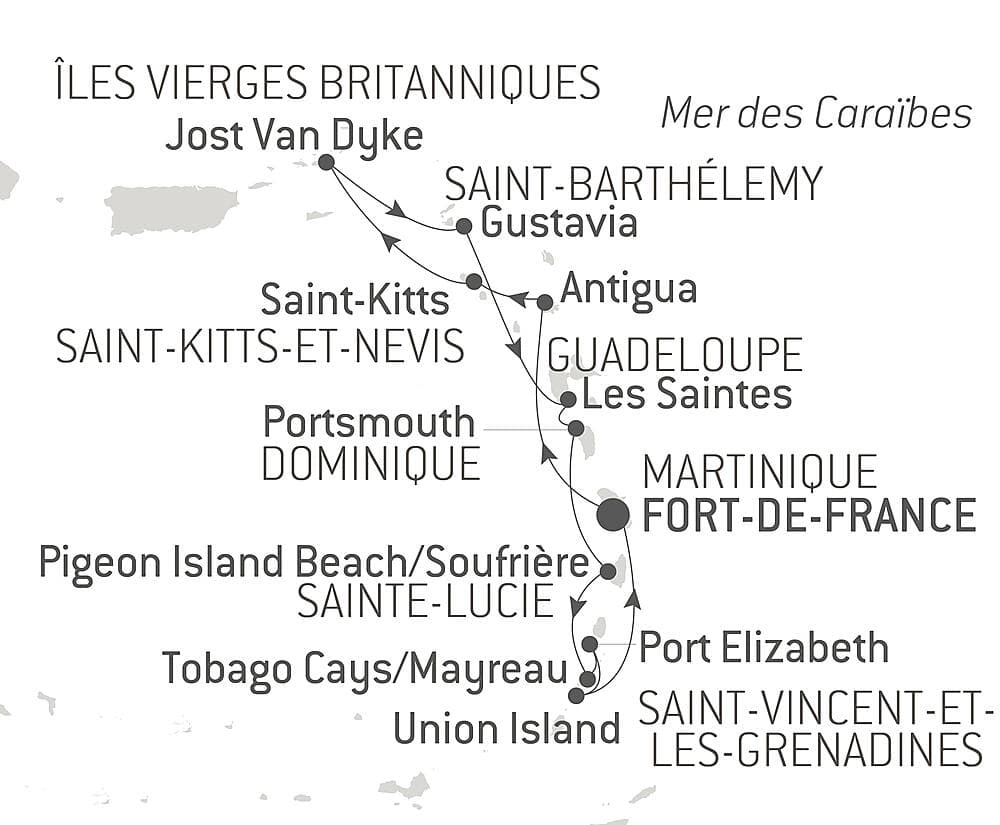 L'essentiel des Caraïbes