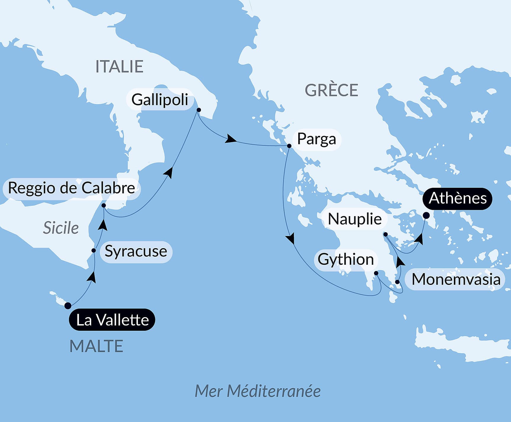 Cités antiques de Méditerranée