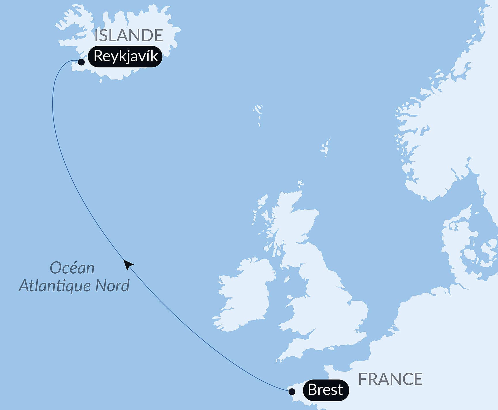 Voyage en mer : Brest-Reykjavik