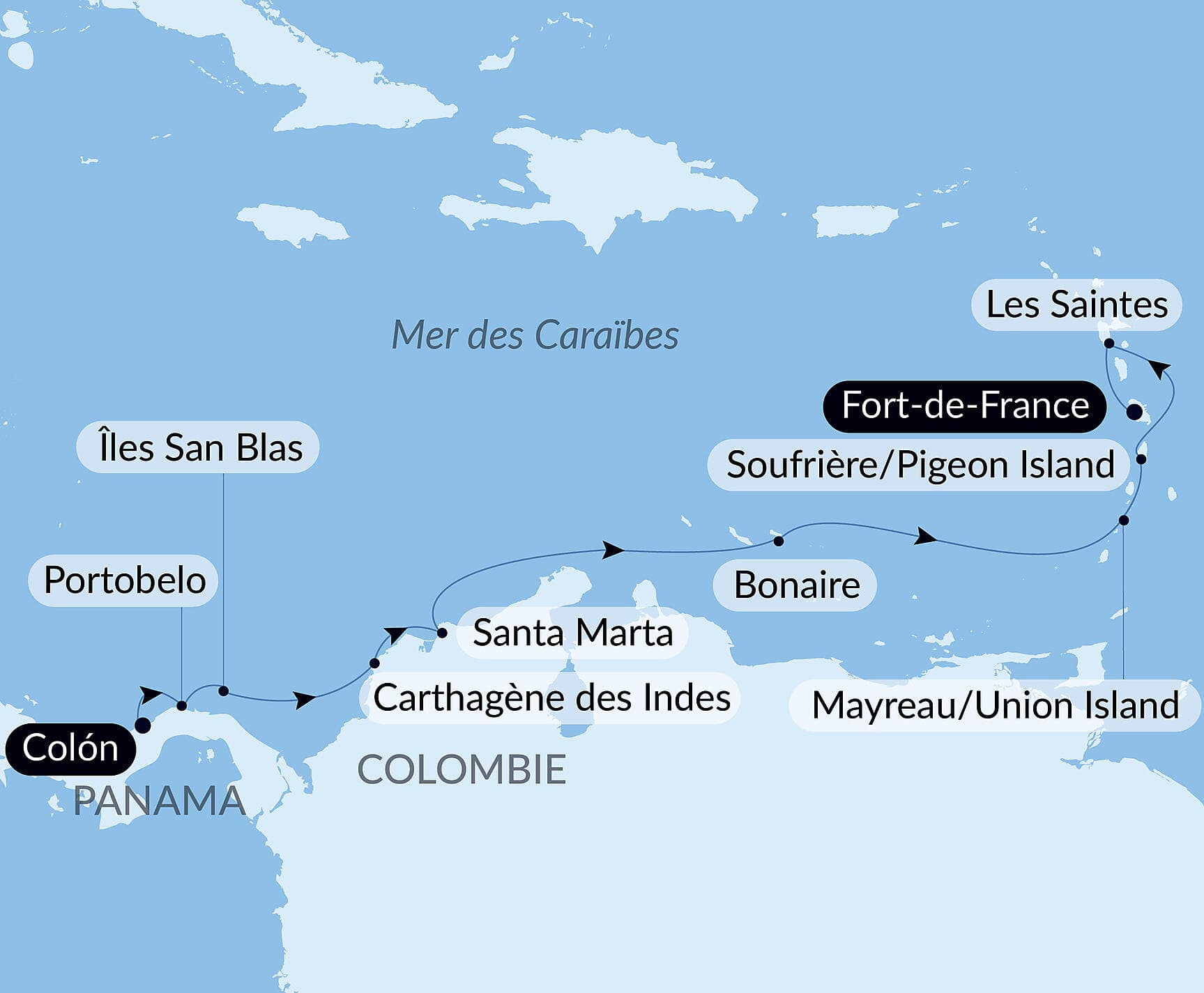 Panama, Colombie et les îles Caraïbes