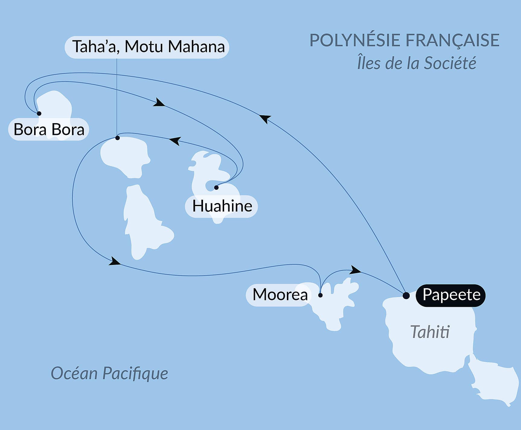 Tahiti et les îles de la Société