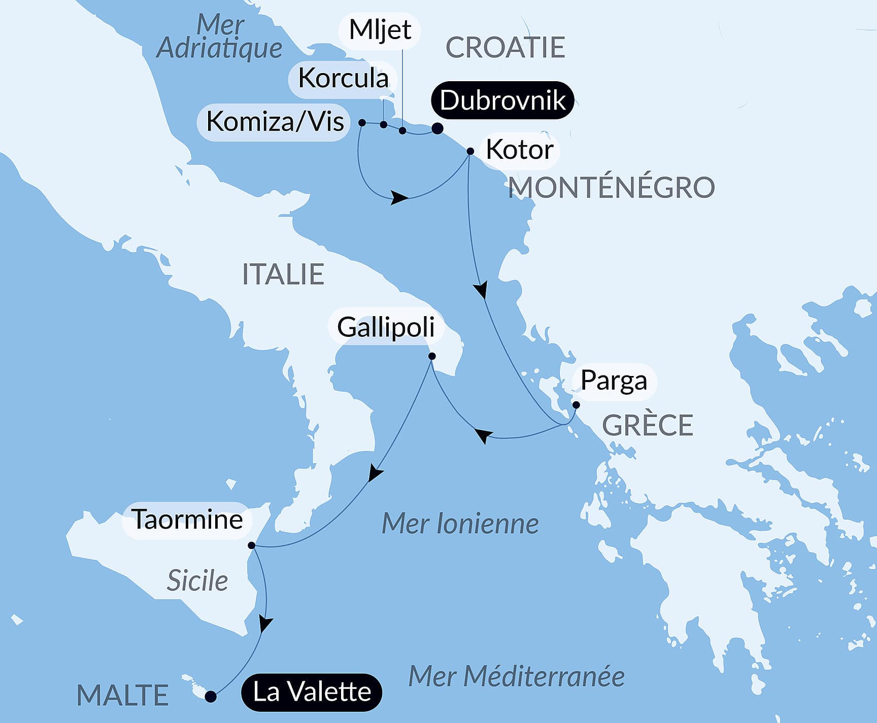 De l'Adriatique à la mer Ionienne