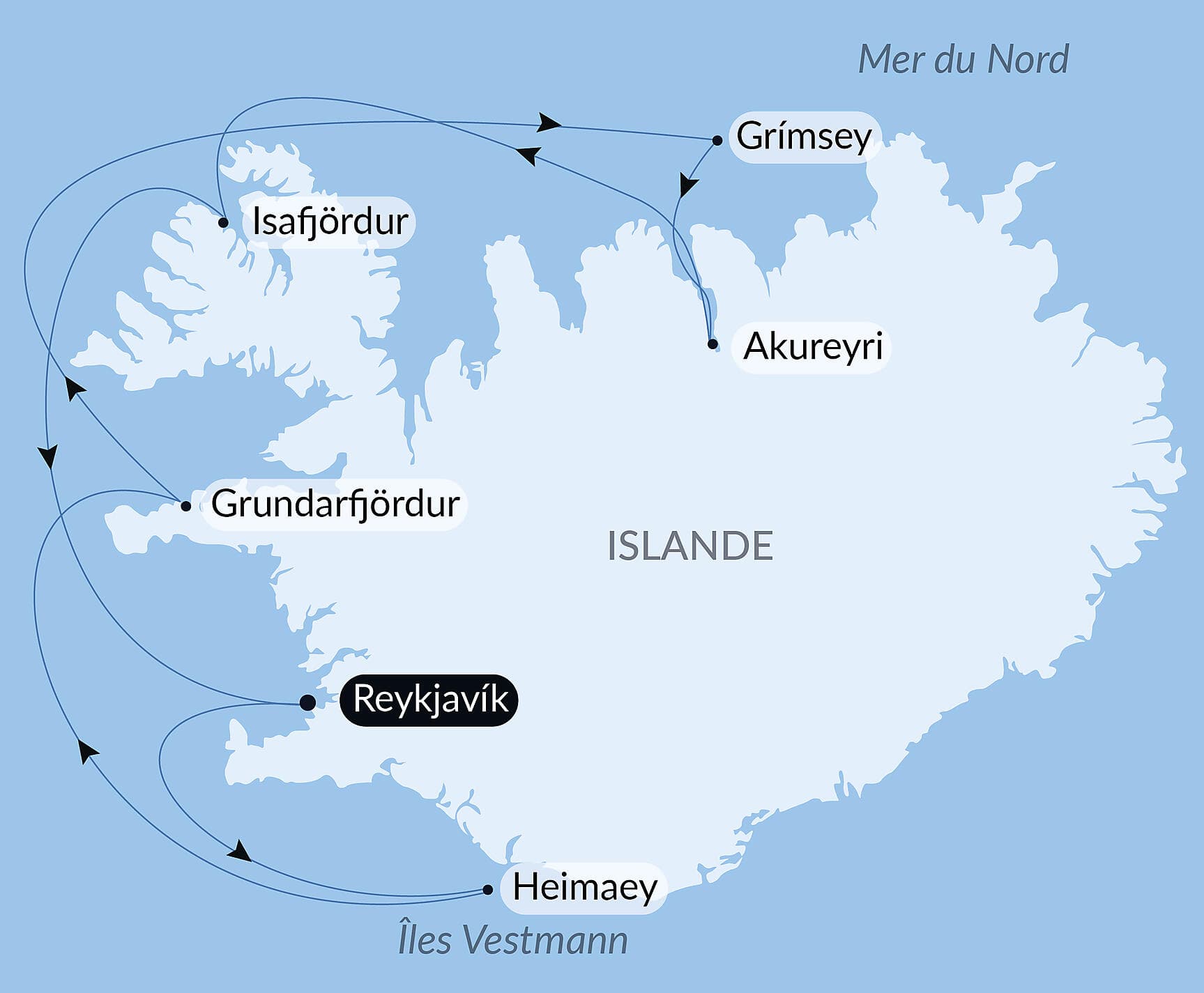 Mosaïque islandaise